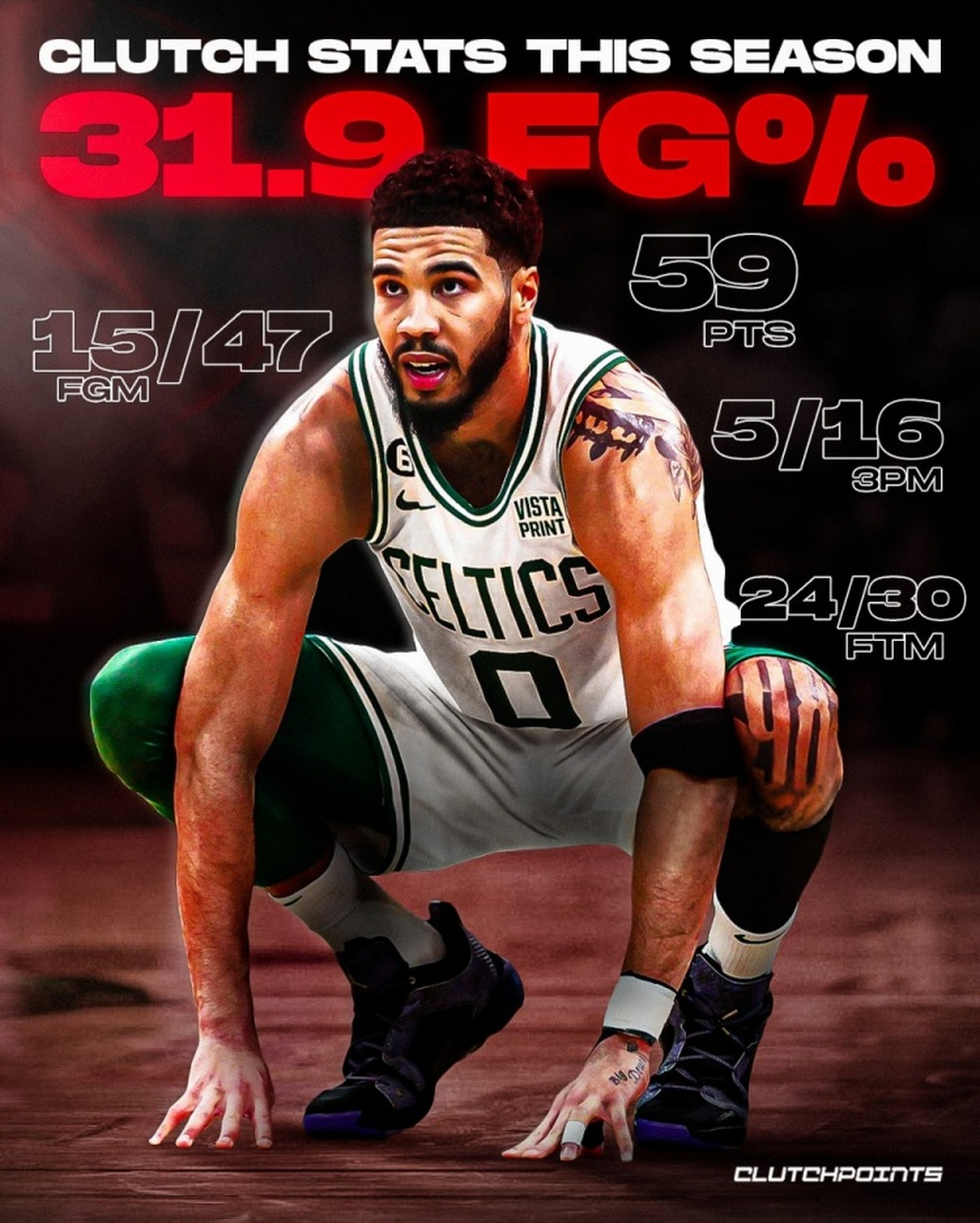 塔图姆迎来十五赛季高光表现，湖人球迷沸腾！