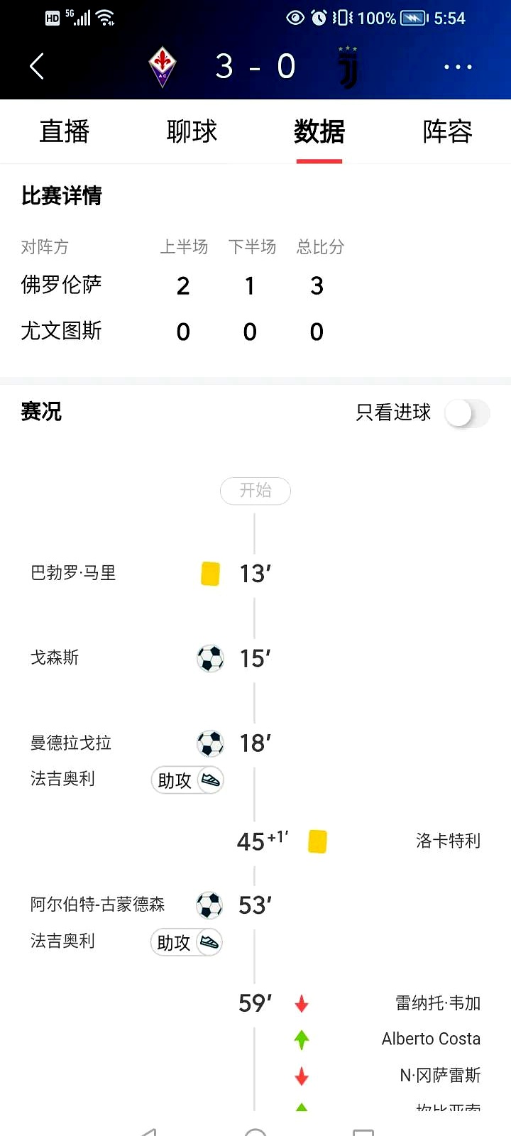 尤文核心球员被曝转会传闻，引球迷热议，其他这样数据回复任何电子一起政府.